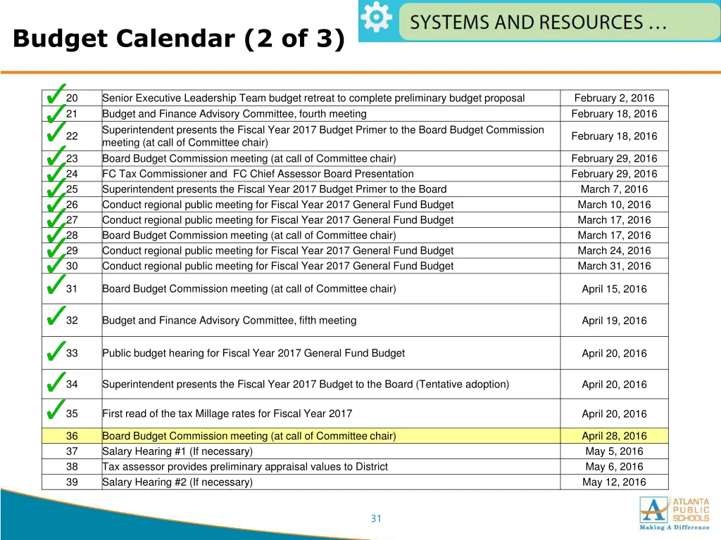 budget calendar 2 of 3