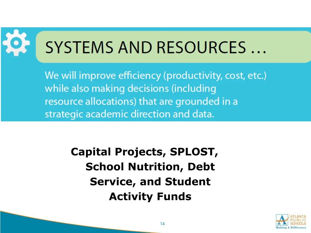 capital projects splost school nutrition debt