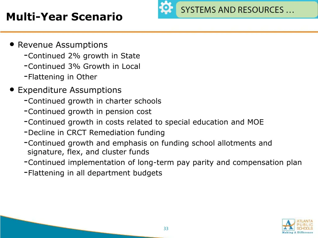 multi year scenario