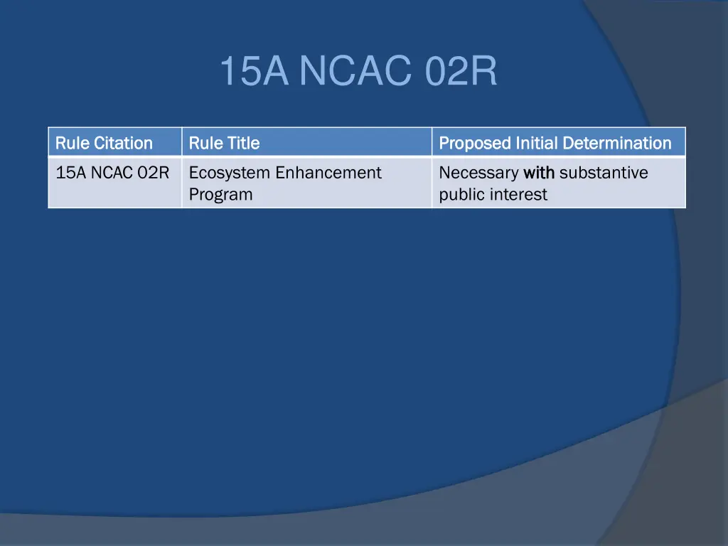 15a ncac 02r 1