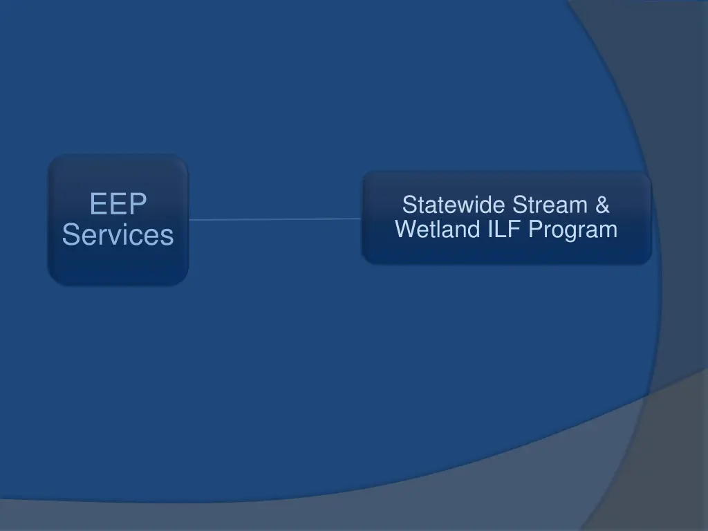 eep services