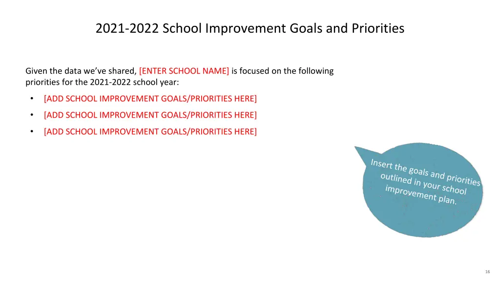 2021 2022 school improvement goals and priorities