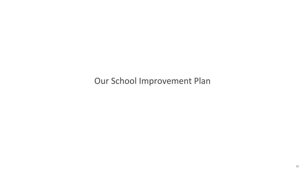 our school improvement plan