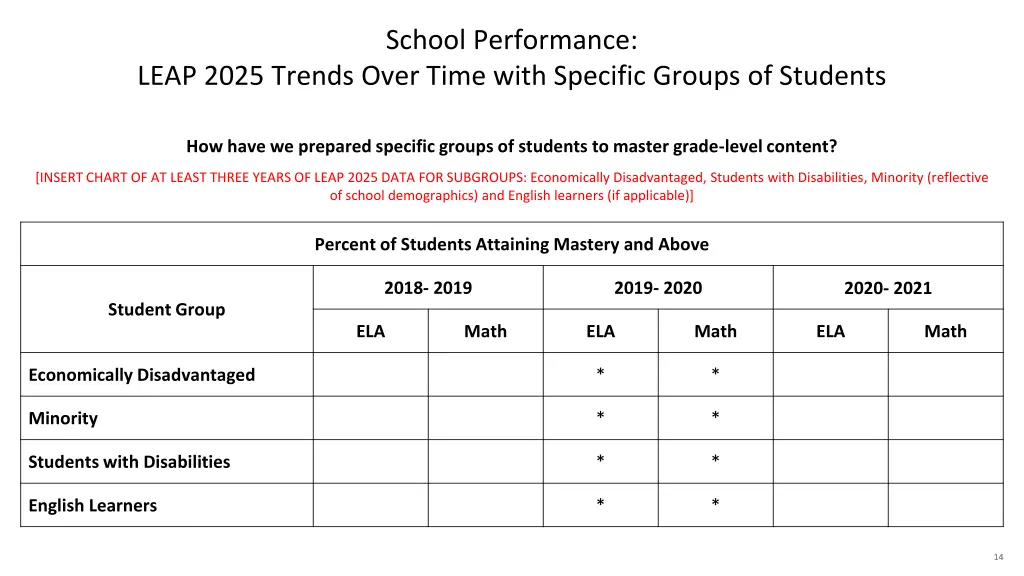 school performance 1