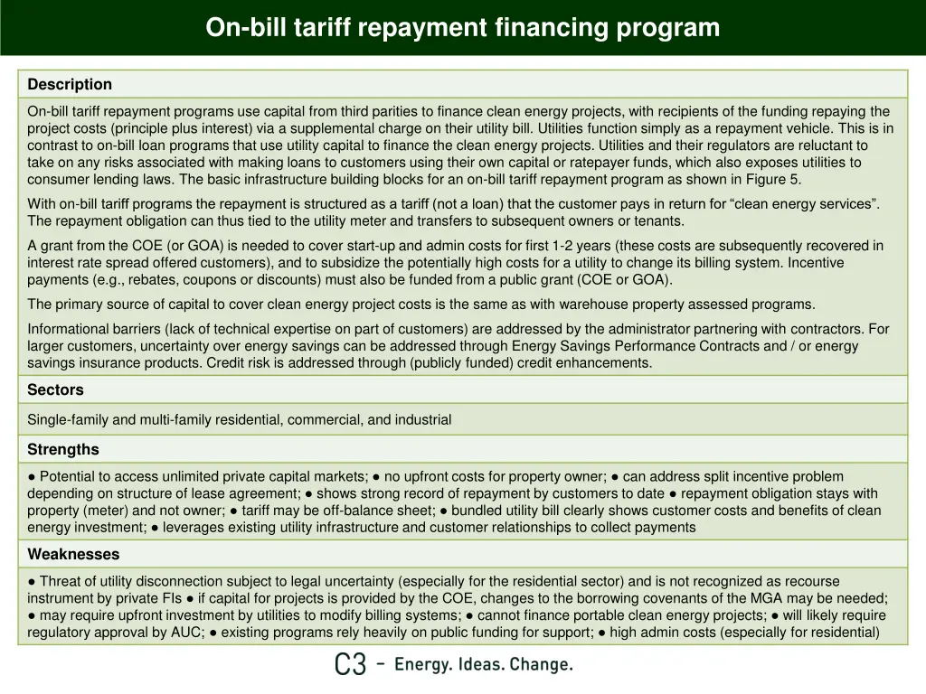 on bill tariff repayment financing program