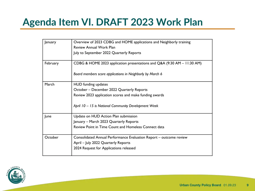 agenda item vi draft 2023 work plan