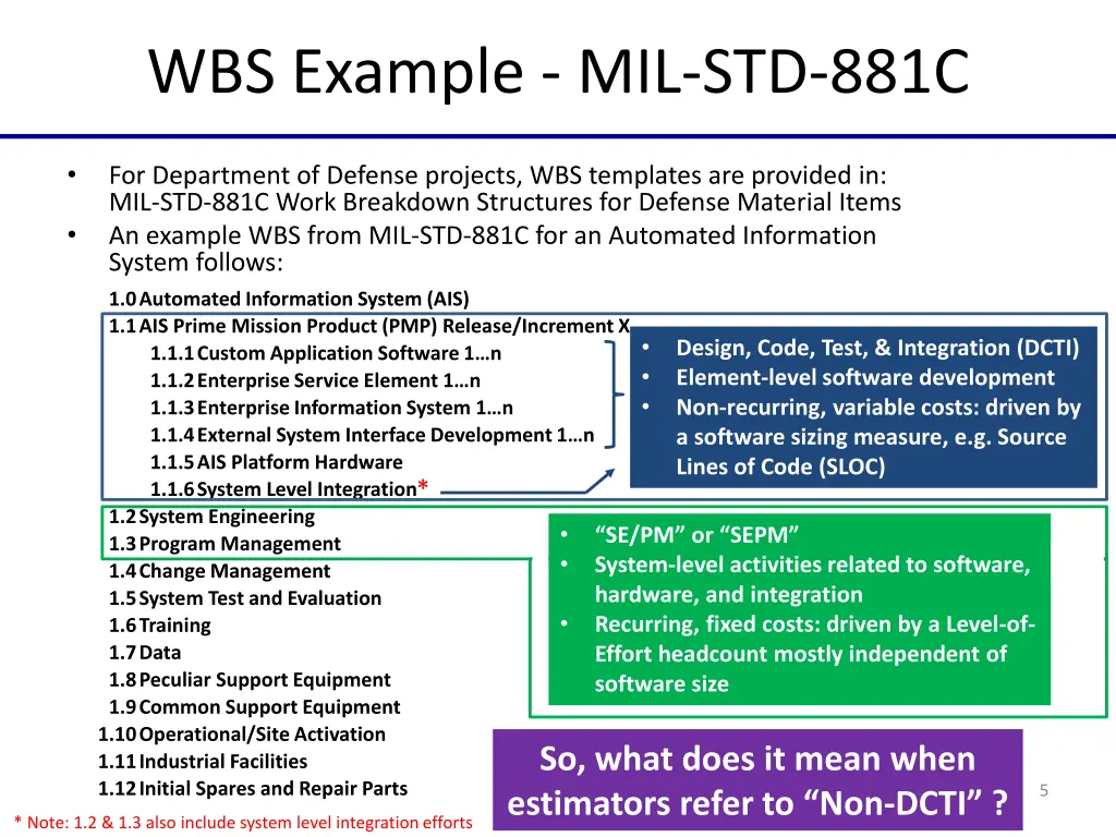wbs example mil std 881c