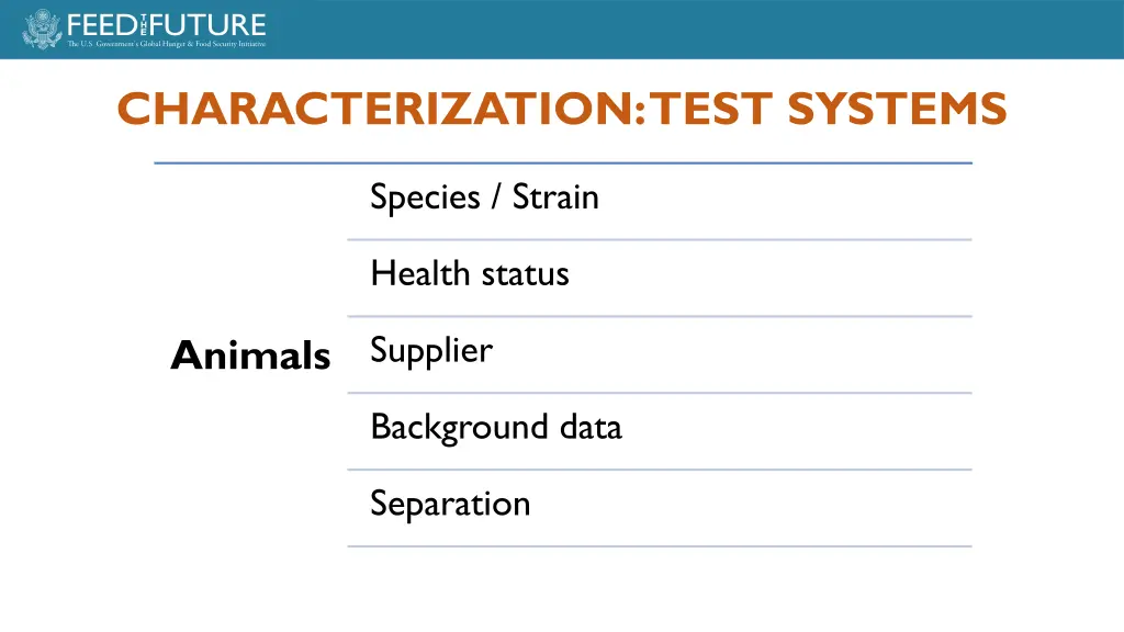 characterization test systems 2