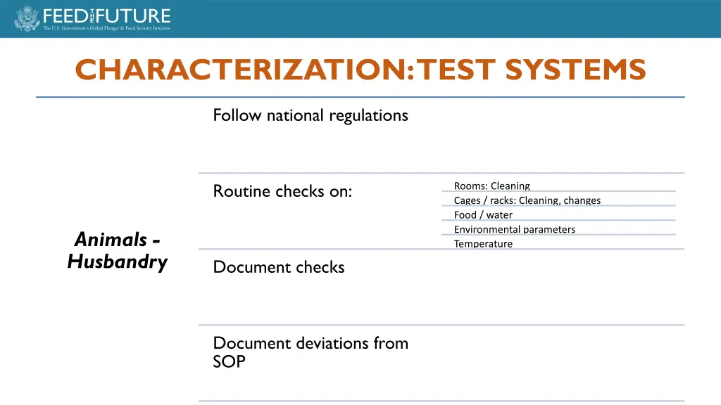 characterization test systems 3