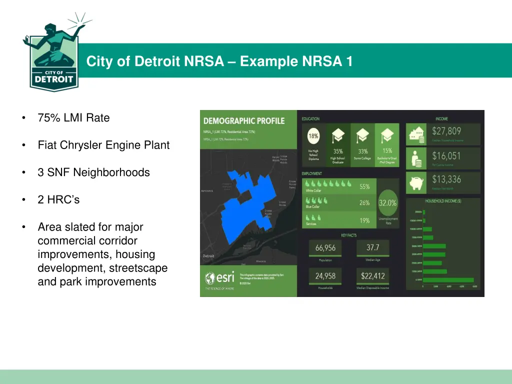city of detroit nrsa example nrsa 1