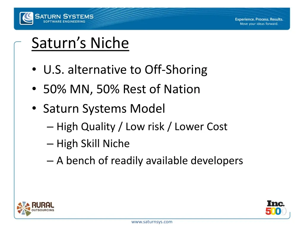 saturn s niche