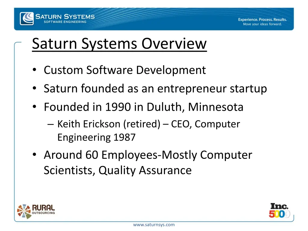 saturn systems overview