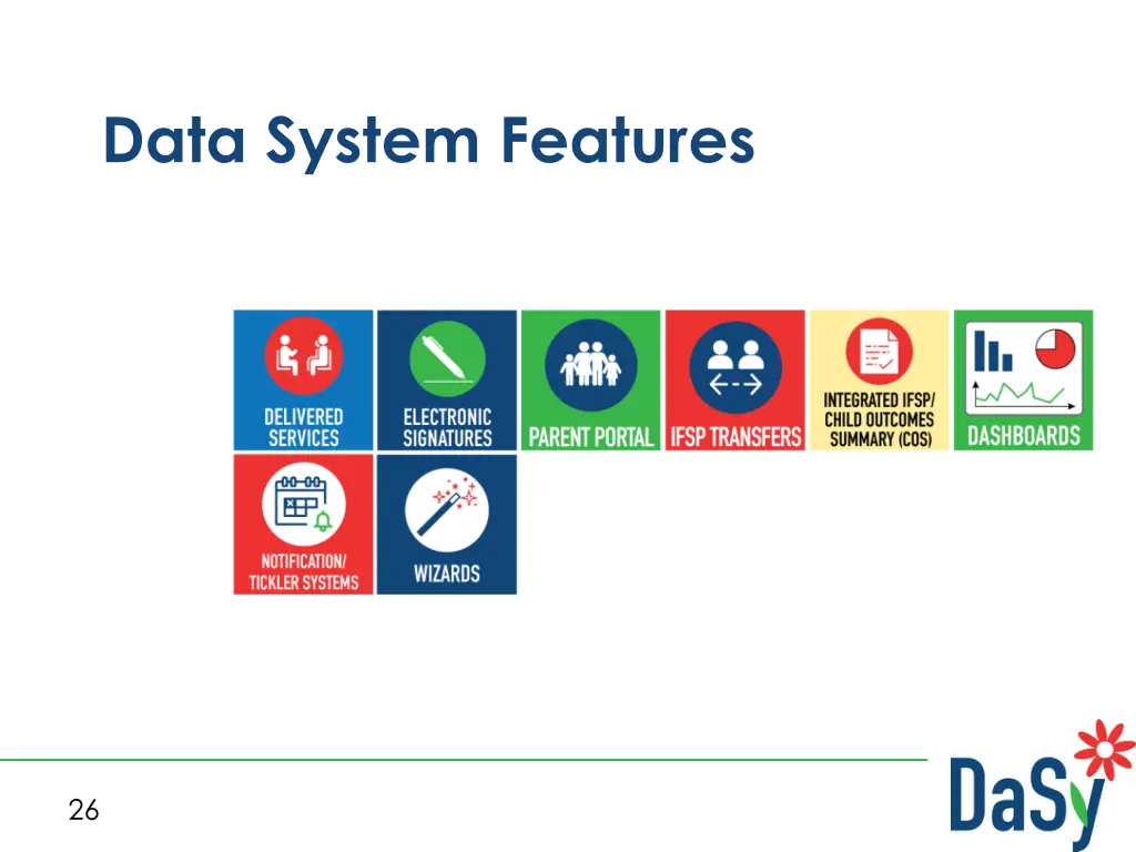 data system features