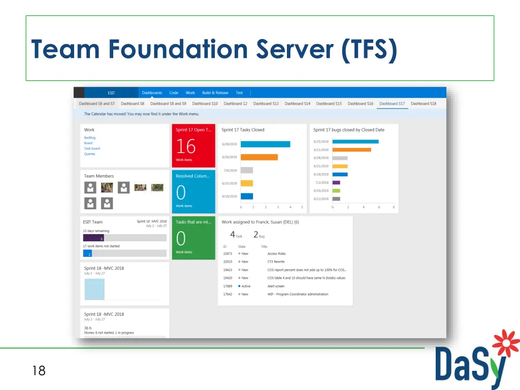 team foundation server tfs