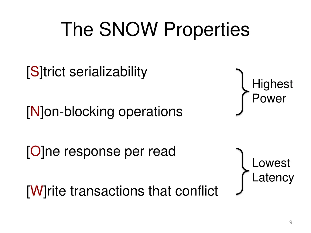 the snow properties