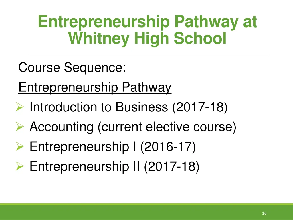 entrepreneurship pathway at whitney high school