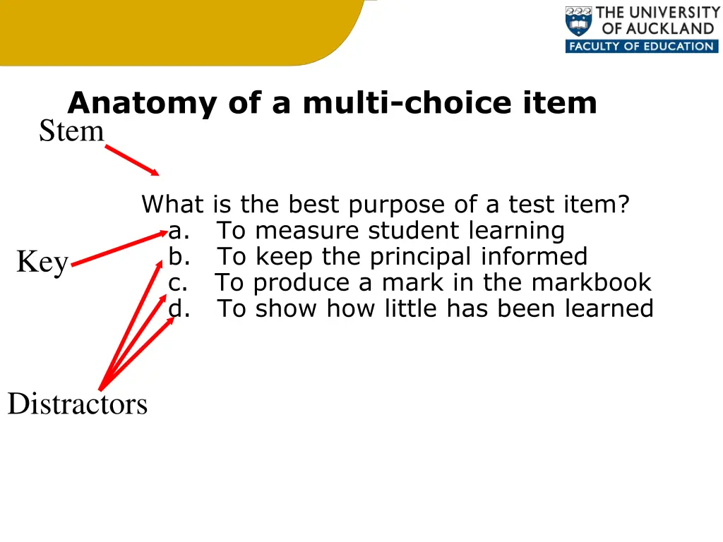 anatomy of a multi choice item stem