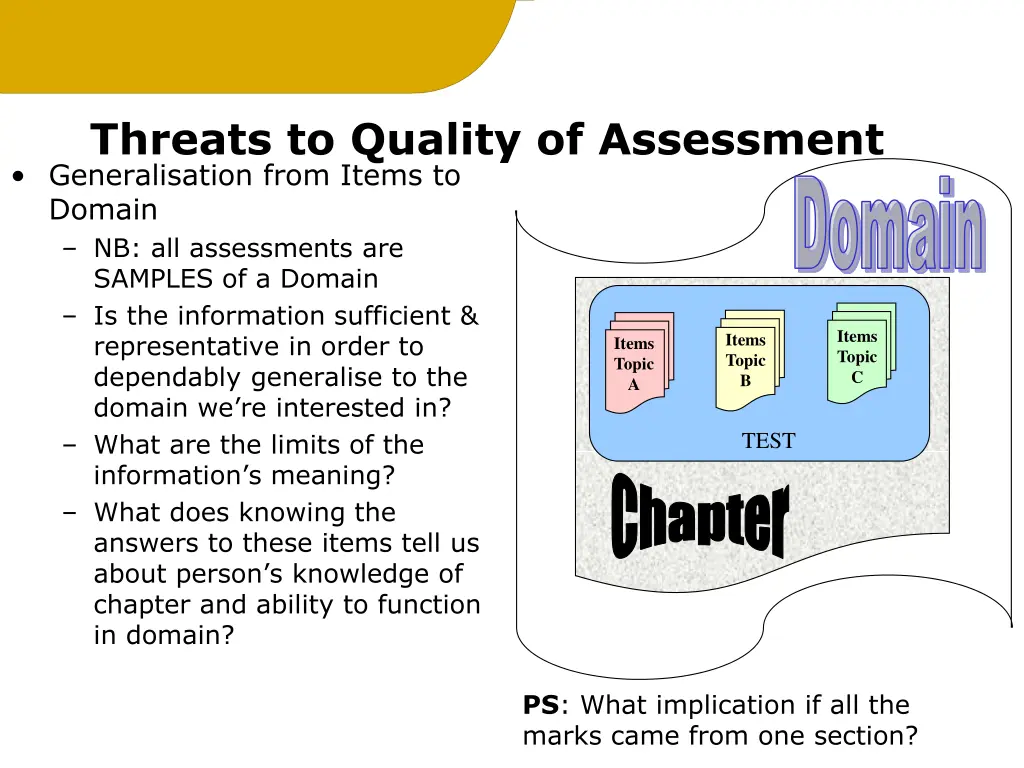threats to quality of assessment generalisation