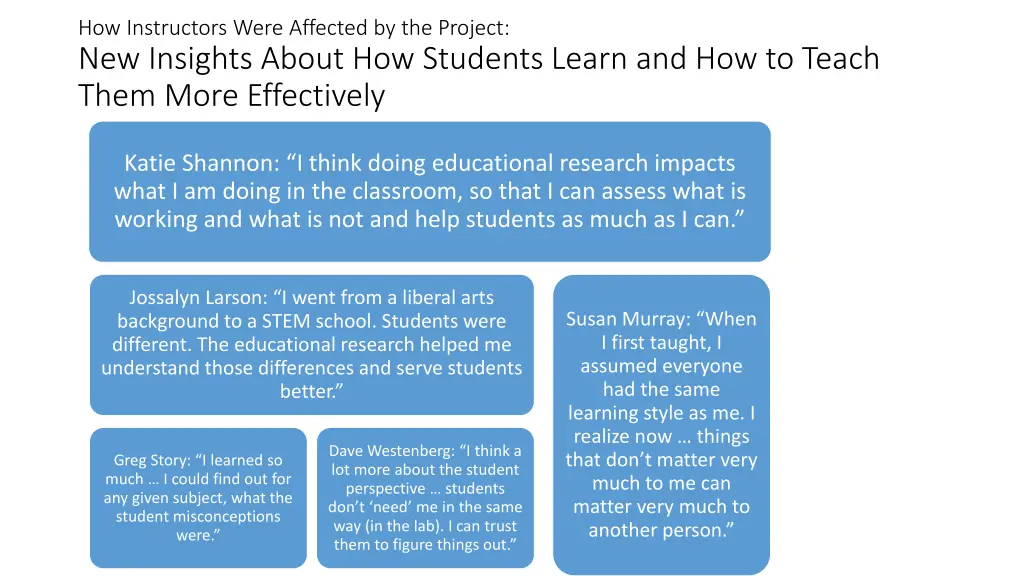 how instructors were affected by the project 3