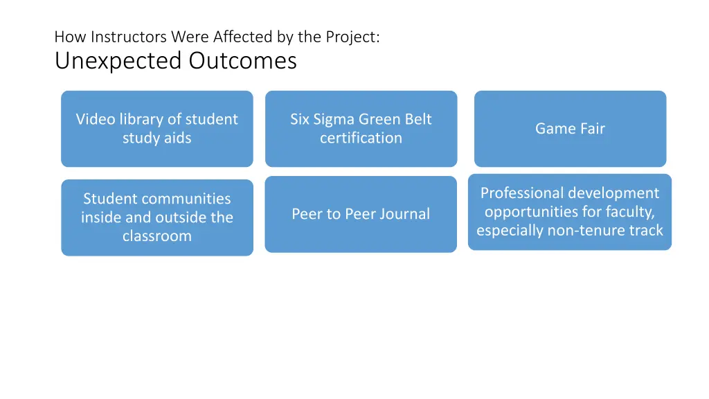 how instructors were affected by the project 6