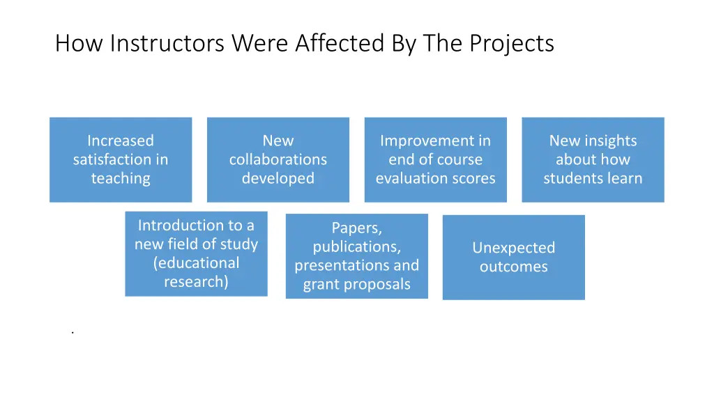 how instructors were affected by the projects