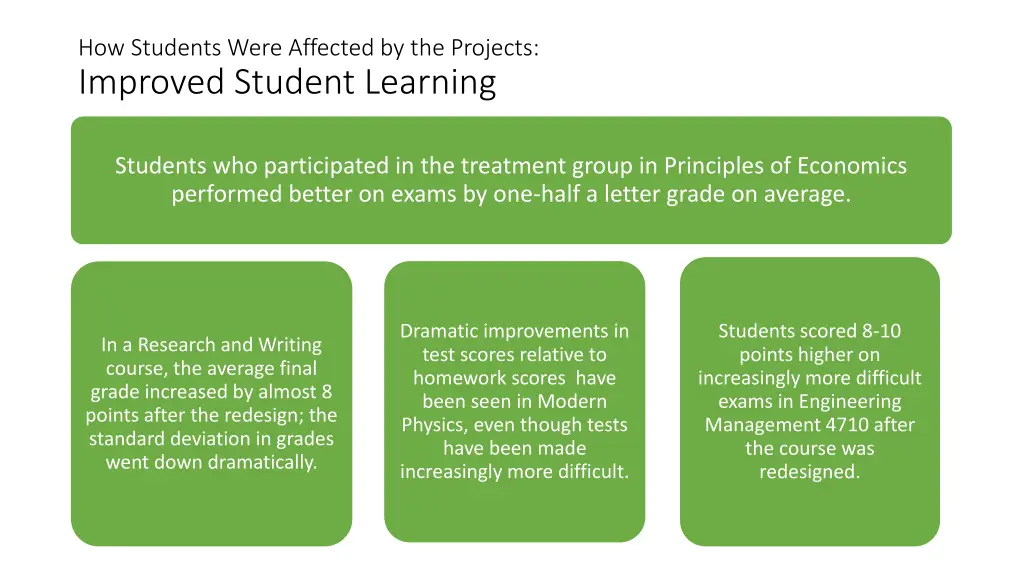 how students were affected by the projects 1