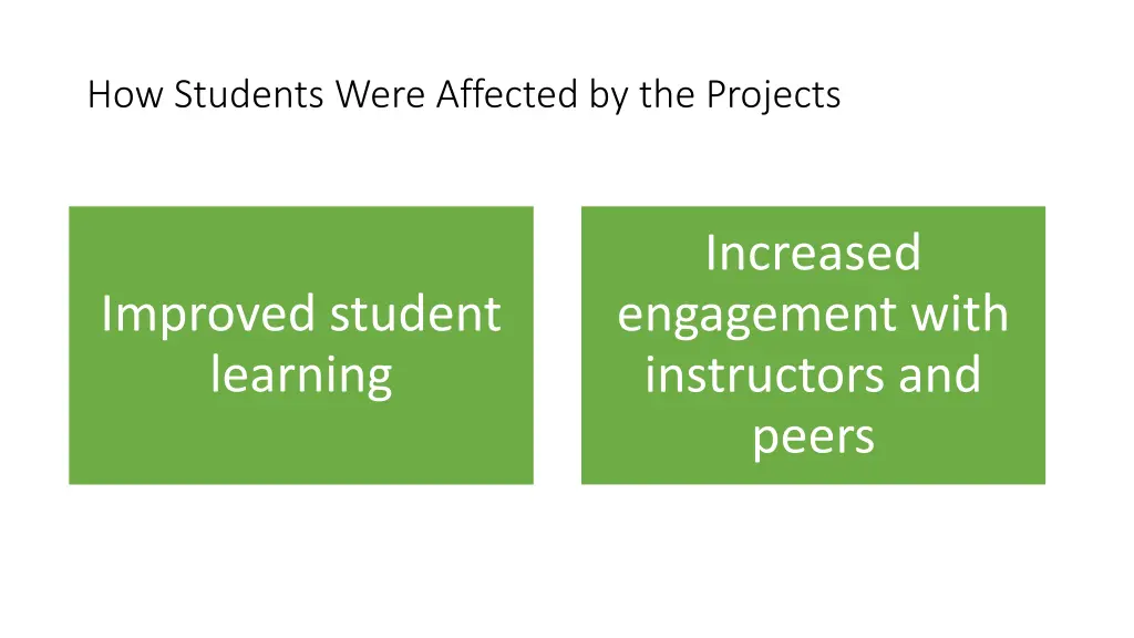 how students were affected by the projects