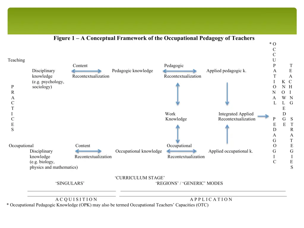 slide4