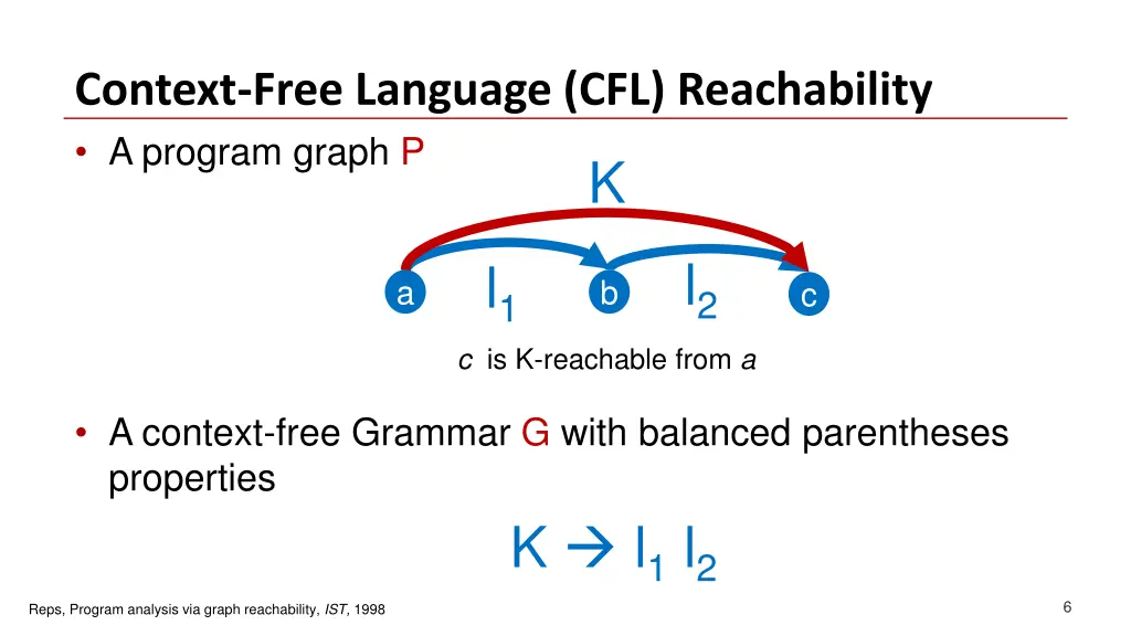 context free language cfl reachability a program