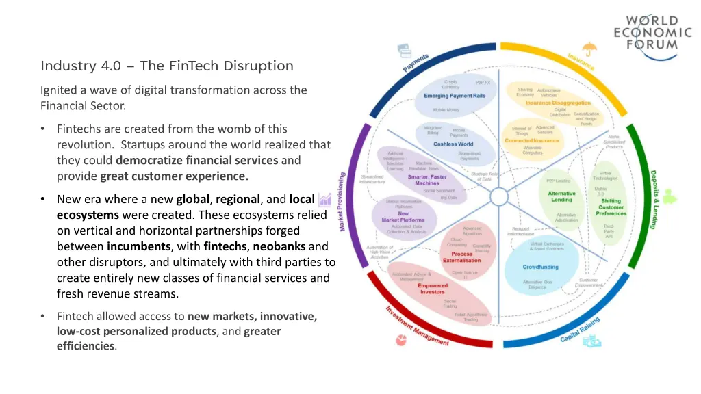 industry 4 0 the fintech disruption