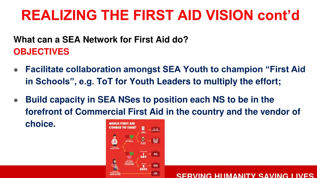 realizing the first aid vision cont d