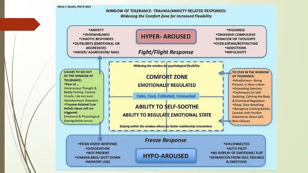 slide6
