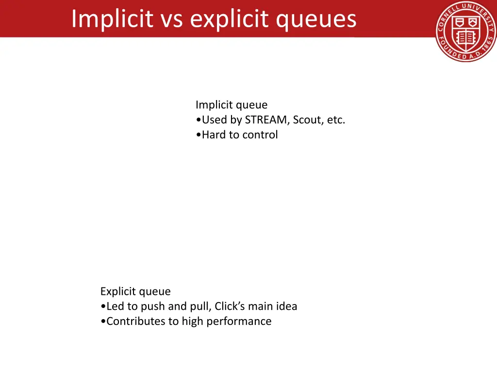 implicit vs explicit queues