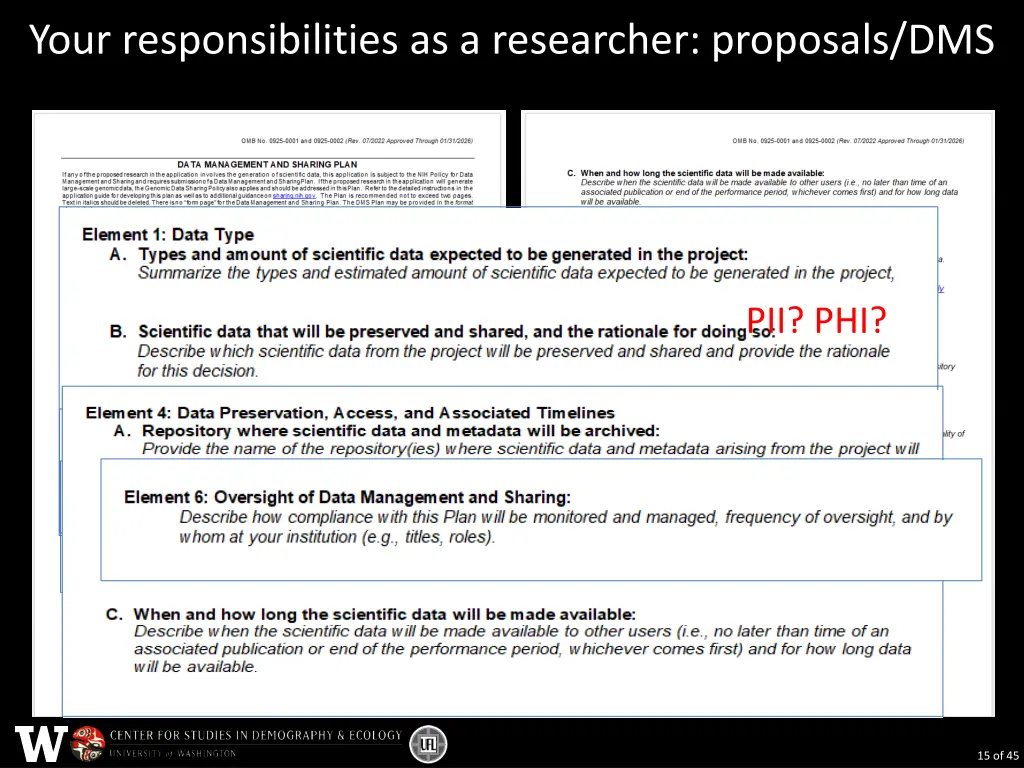 your responsibilities as a researcher proposals 2
