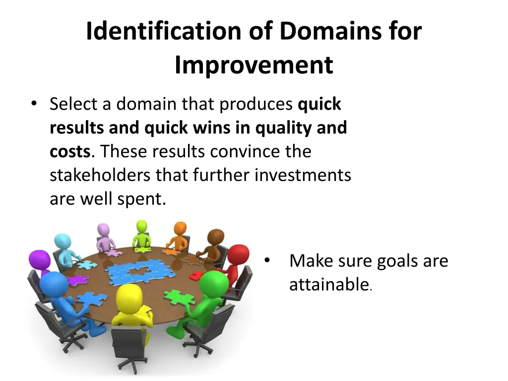 identification of domains for improvement