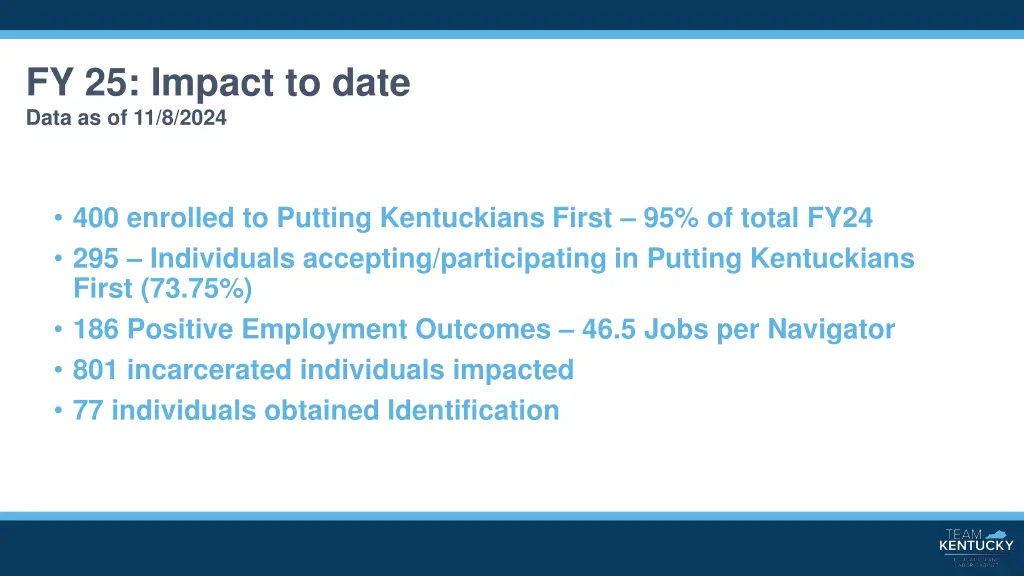 fy 25 impact to date data as of 11 8 2024