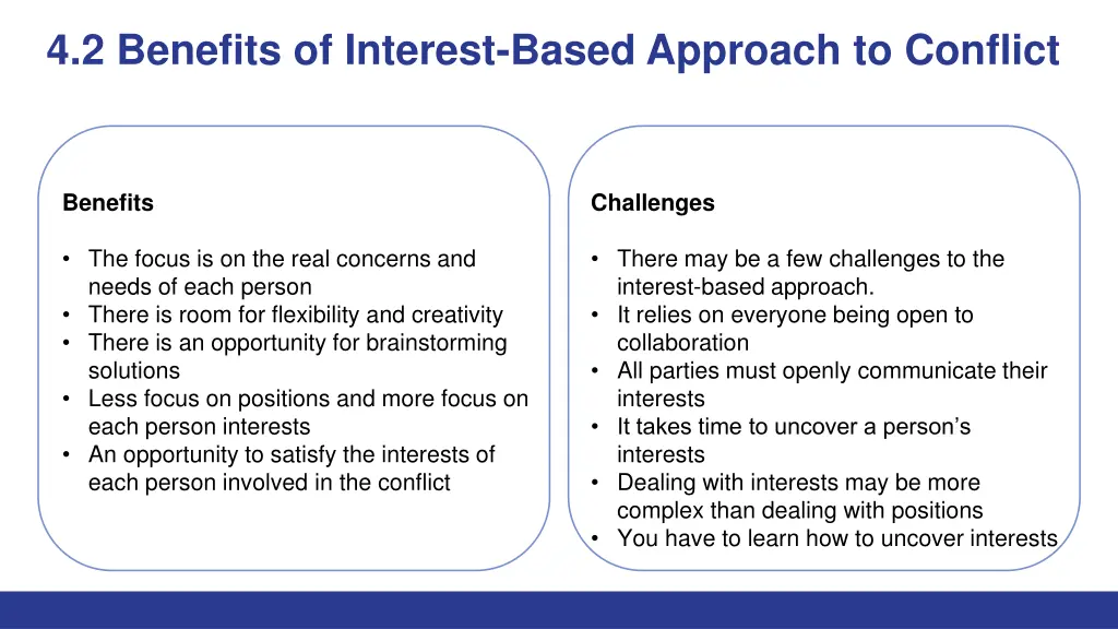 4 2 benefits of interest based approach
