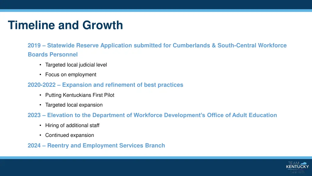 timeline and growth