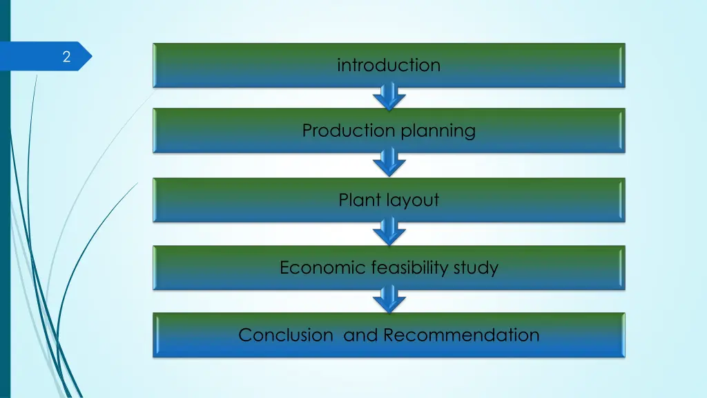 slide2