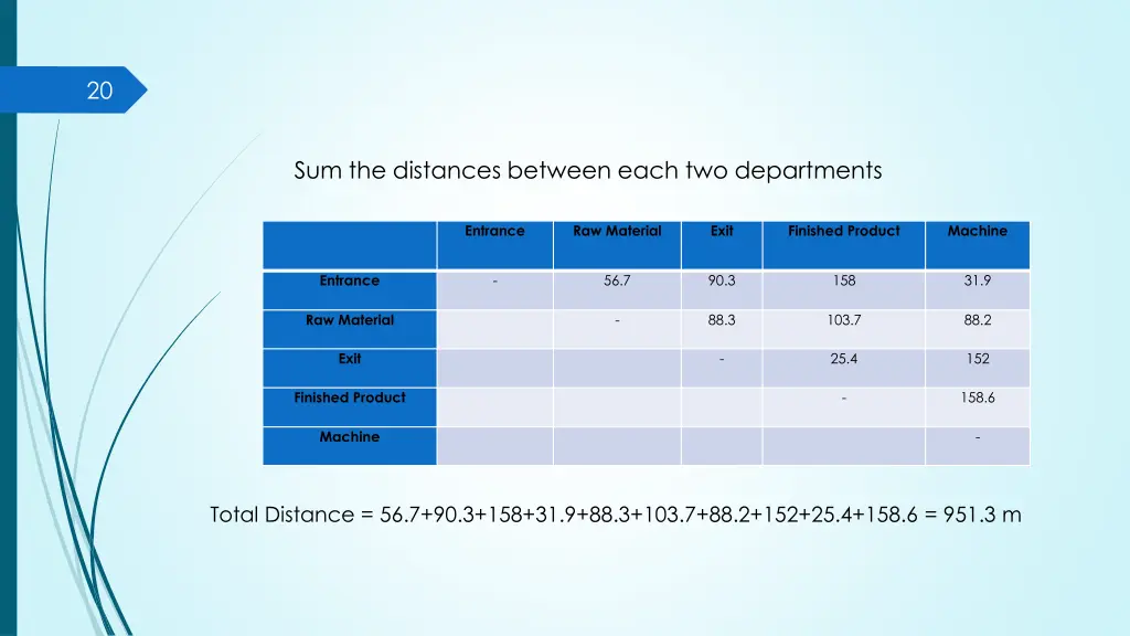 slide20