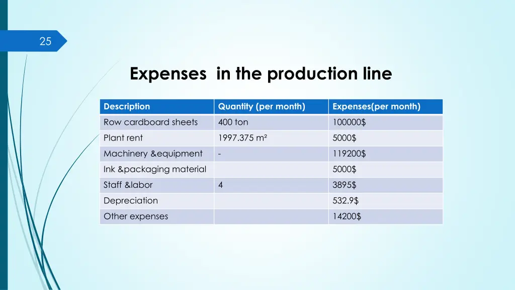 slide25