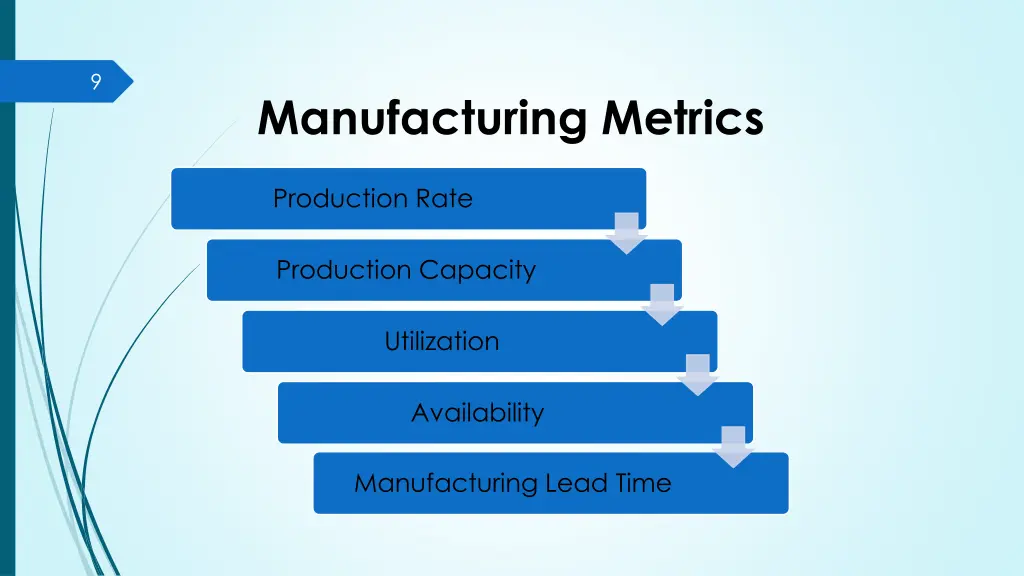 slide9