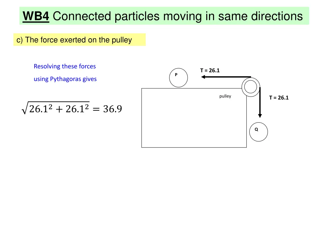 wb4 connected particles moving in same directions 1