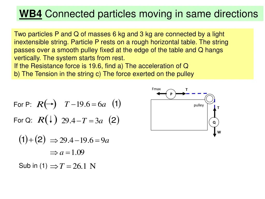wb4 connected particles moving in same directions