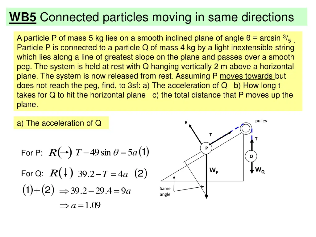 wb5 connected particles moving in same directions
