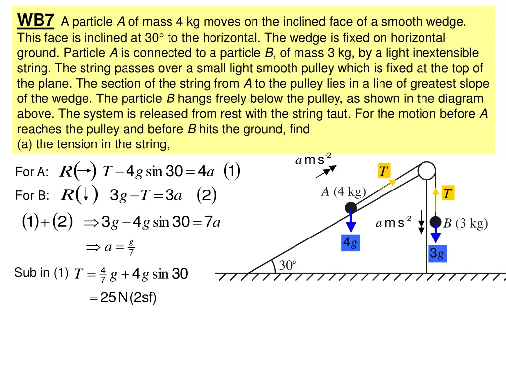 wb7 a particle a of mass 4 kg moves