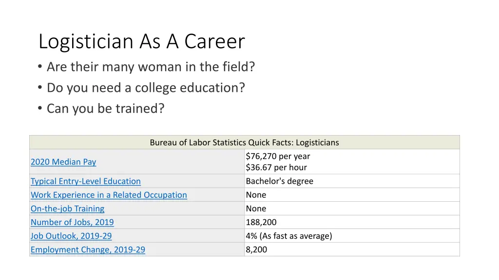 logistician as a career are their many woman