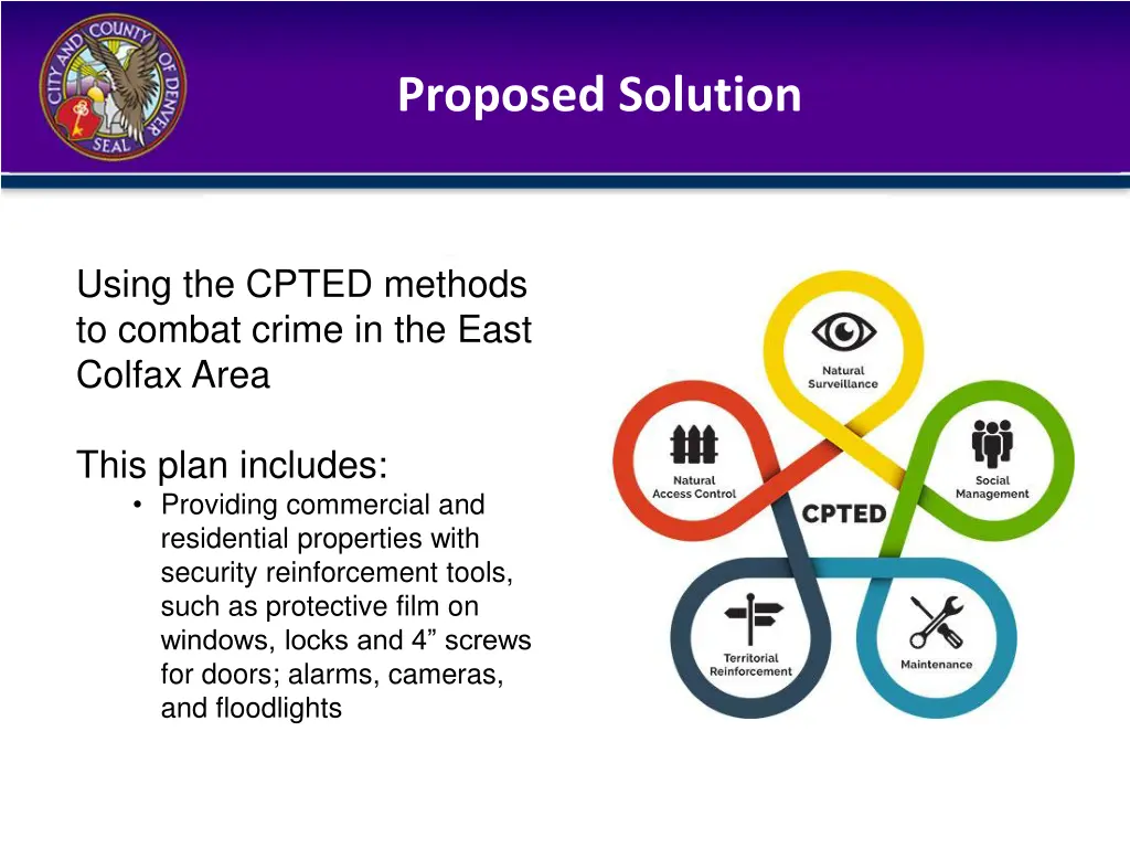 proposed solution