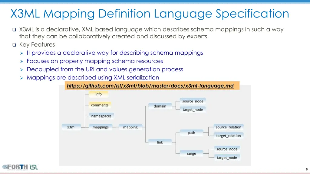 x3ml mapping definition language specification