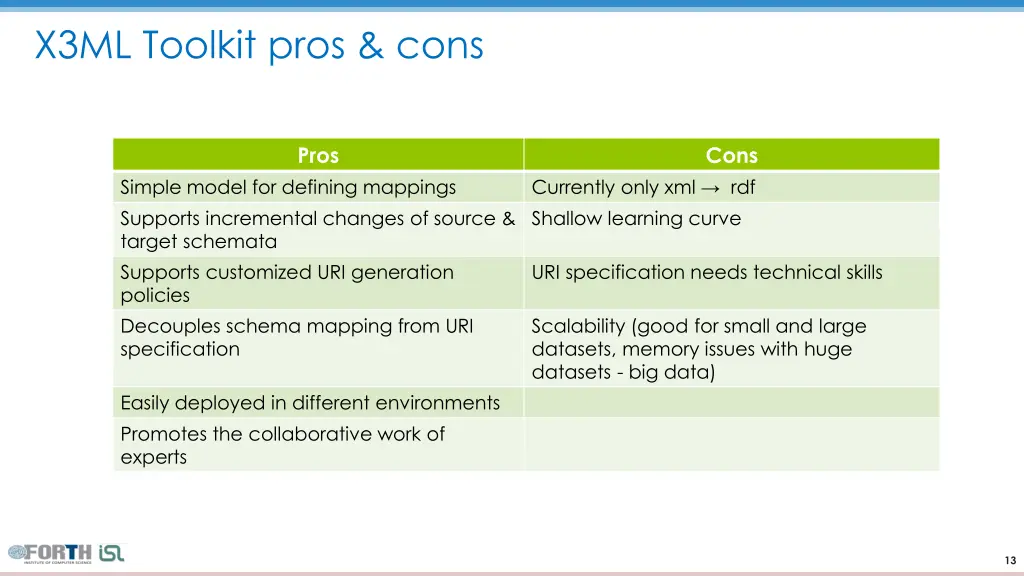 x3ml toolkit pros cons